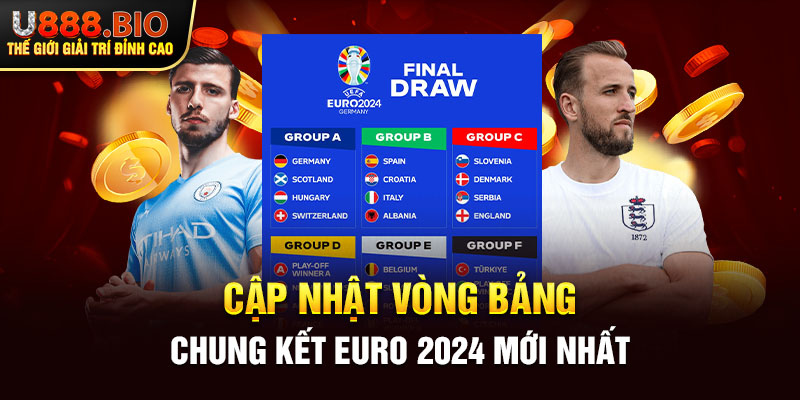 Cập nhật vòng bảng chung kết euro 2024 mới nhất